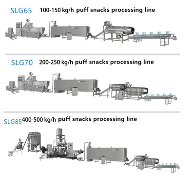 Mesin Peralatan Extruder Snack Extruder Kellogg